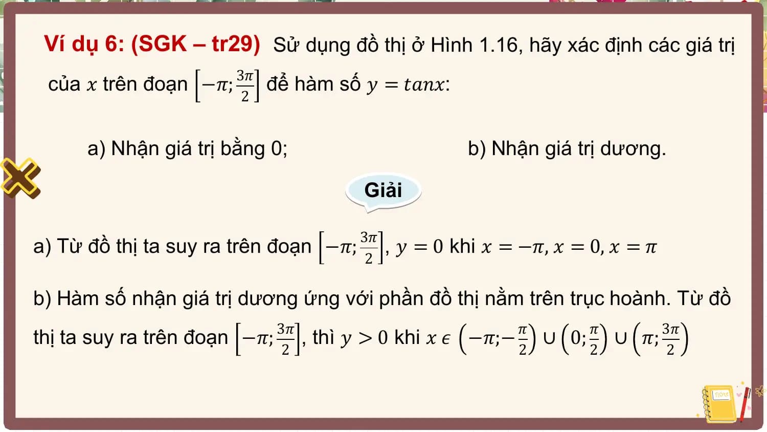 Ví dụ 6: (SGK – tr29) Sử dụng đồ thị ở Hình 1.16, hãy xác định các giá trị
 3𝜋
 của 𝑥 trên đoạn −𝜋; để hàm số 𝑦 = 𝑡𝑎𝑛𝑥:
 2

 a) Nhận giá trị bằng 0; b) Nhận giá trị dương.

 Giải

 3𝜋
a) Từ đồ thị ta suy ra trên đoạn −𝜋; , 𝑦 = 0 khi 𝑥 = −𝜋, 𝑥 = 0, 𝑥 = 𝜋
 2

b) Hàm số nhận giá trị dương ứng với phần đồ thị nằm trên trục hoành. Từ đồ
 3𝜋 𝜋 𝜋 3𝜋
thị ta suy ra trên đoạn −𝜋; , thì 𝑦 > 0 khi 𝑥 𝜖 −𝜋;− ∪ 0; ∪ 𝜋;
 2 2 2 2