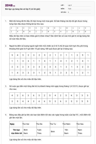 Bài tập Lập bảng tần số lớp 9 (có lời giải)