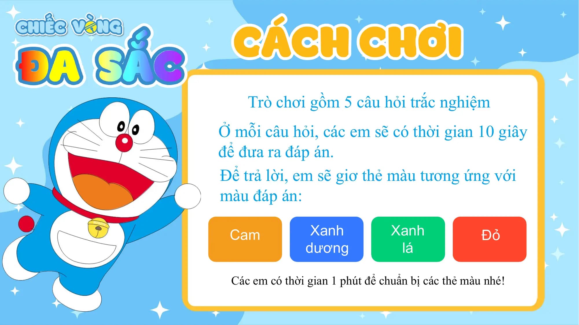 Trò chơi gồm 5 câu hỏi trắc nghiệm
Ở mỗi câu hỏi, các em sẽ có thời gian 10 giây
để đưa ra đáp án.
Để trả lời, em sẽ giơ thẻ màu tương ứng với
màu đáp án:

 Cam Xanh Xanh Đỏ
 dương lá

 Các em có thời gian 1 phút để chuẩn bị các thẻ màu nhé!