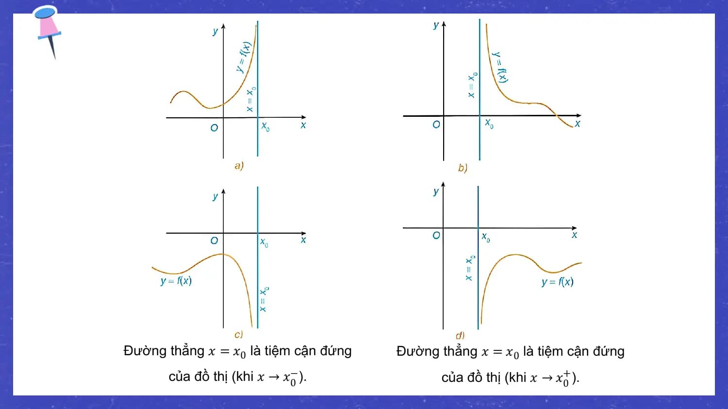 Đường thẳng 𝑥 = 𝑥0 là tiệm cận đứng Đường thẳng 𝑥 = 𝑥0 là tiệm cận đứng
 của đồ thị (khi 𝑥 → 𝑥−
 0 ). của đồ thị (khi 𝑥 → 𝑥+
 0 ).