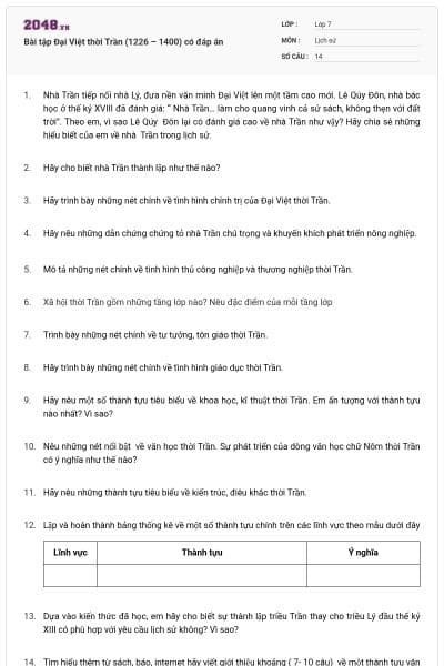Bài tập Đại Việt thời Trần (1226 – 1400) có đáp án