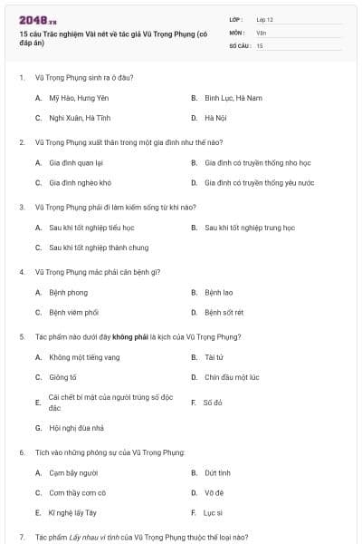 15 câu Trắc nghiệm Vài nét về tác giả Vũ Trọng Phụng (có đáp án)