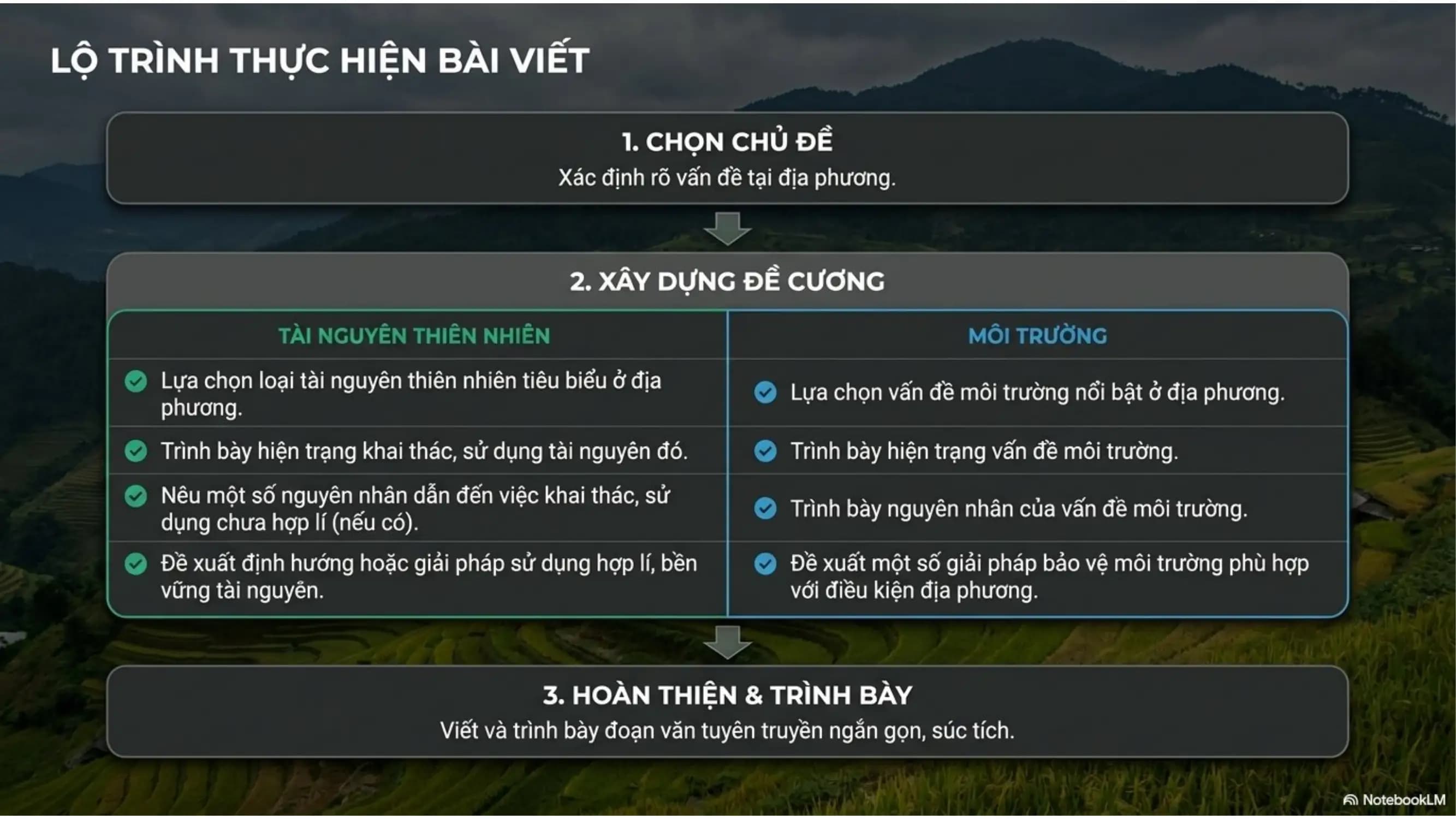 Nội dung nhập