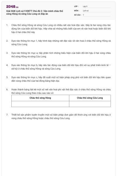 Giải SGK Lịch sử 9 KNTT Chủ đề 2: Văn minh châu thổ sông Hồng và sông Cửu Long có đáp án