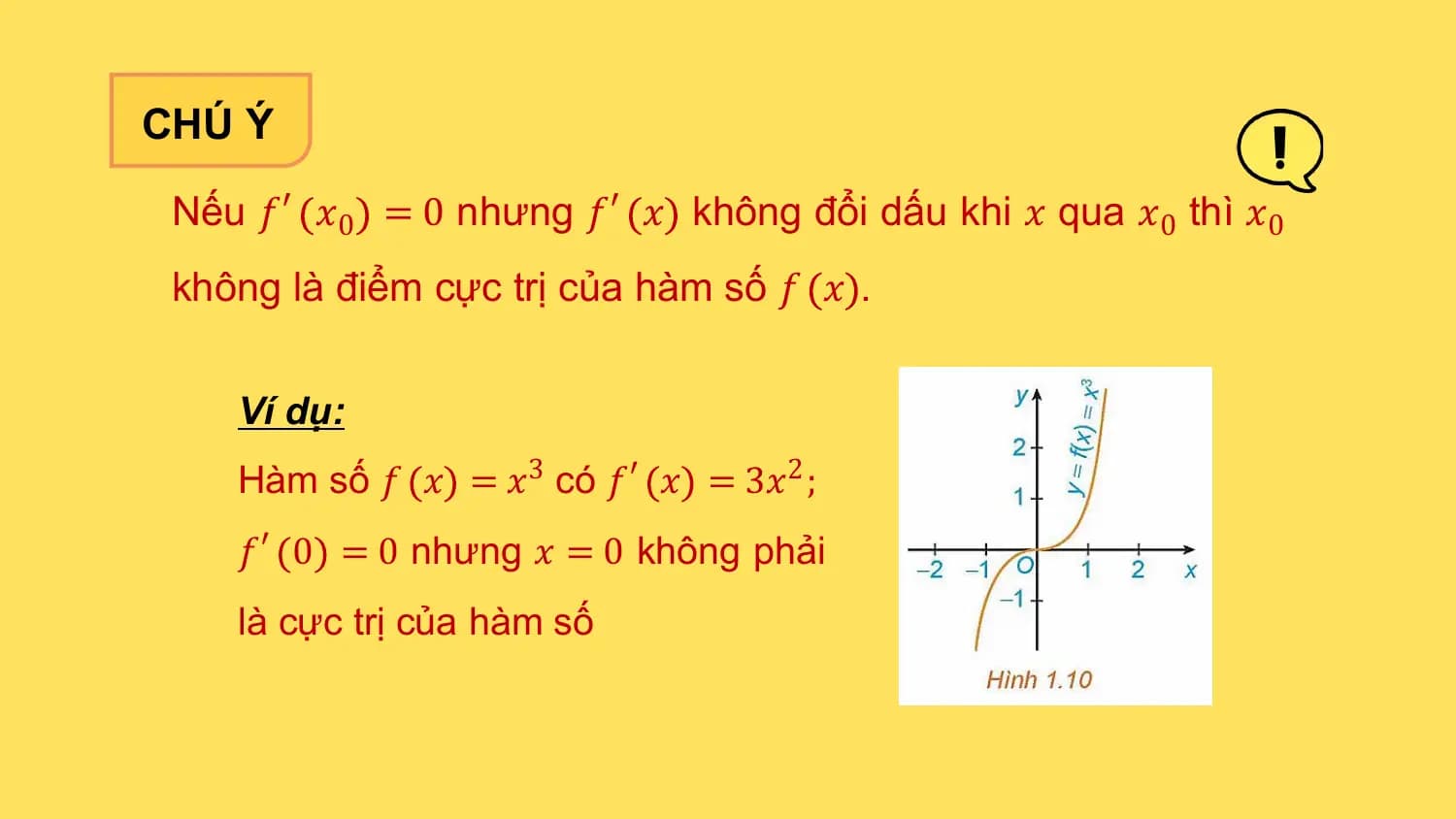 CHÚ Ý

 Nếu 𝑓′ 𝑥0 = 0 nhưng 𝑓′ 𝑥 không đổi dấu khi 𝑥 qua 𝑥0 thì 𝑥0
 không là điểm cực trị của hàm số 𝑓 𝑥 .

 Ví dụ:
 Hàm số 𝑓 𝑥 = 𝑥3 có 𝑓′ 𝑥 = 3𝑥2 ;
 𝑓′ 0 = 0 nhưng 𝑥 = 0 không phải
 là cực trị của hàm số