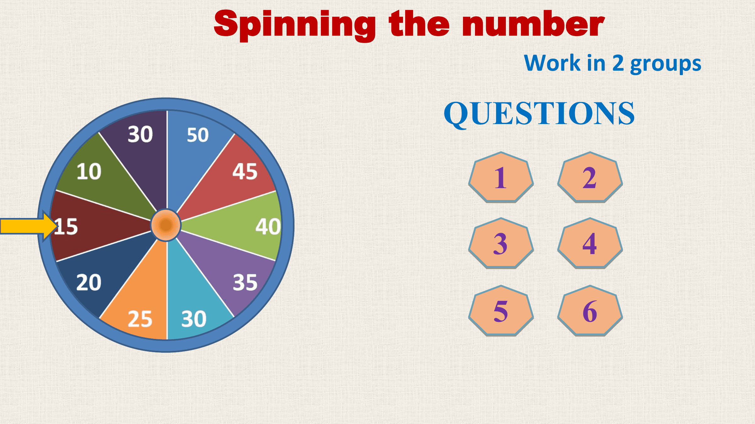 Spinning the number
 Work in 2 groups

 QUESTIONS
 1 2

 3 4

 5 6