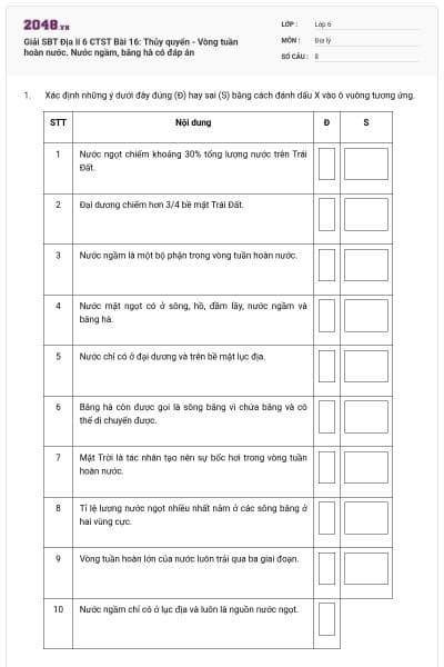 Giải SBT Địa lí 6 CTST Bài 16: Thủy quyển - Vòng tuần hoàn nước. Nước ngầm, băng hà có đáp án