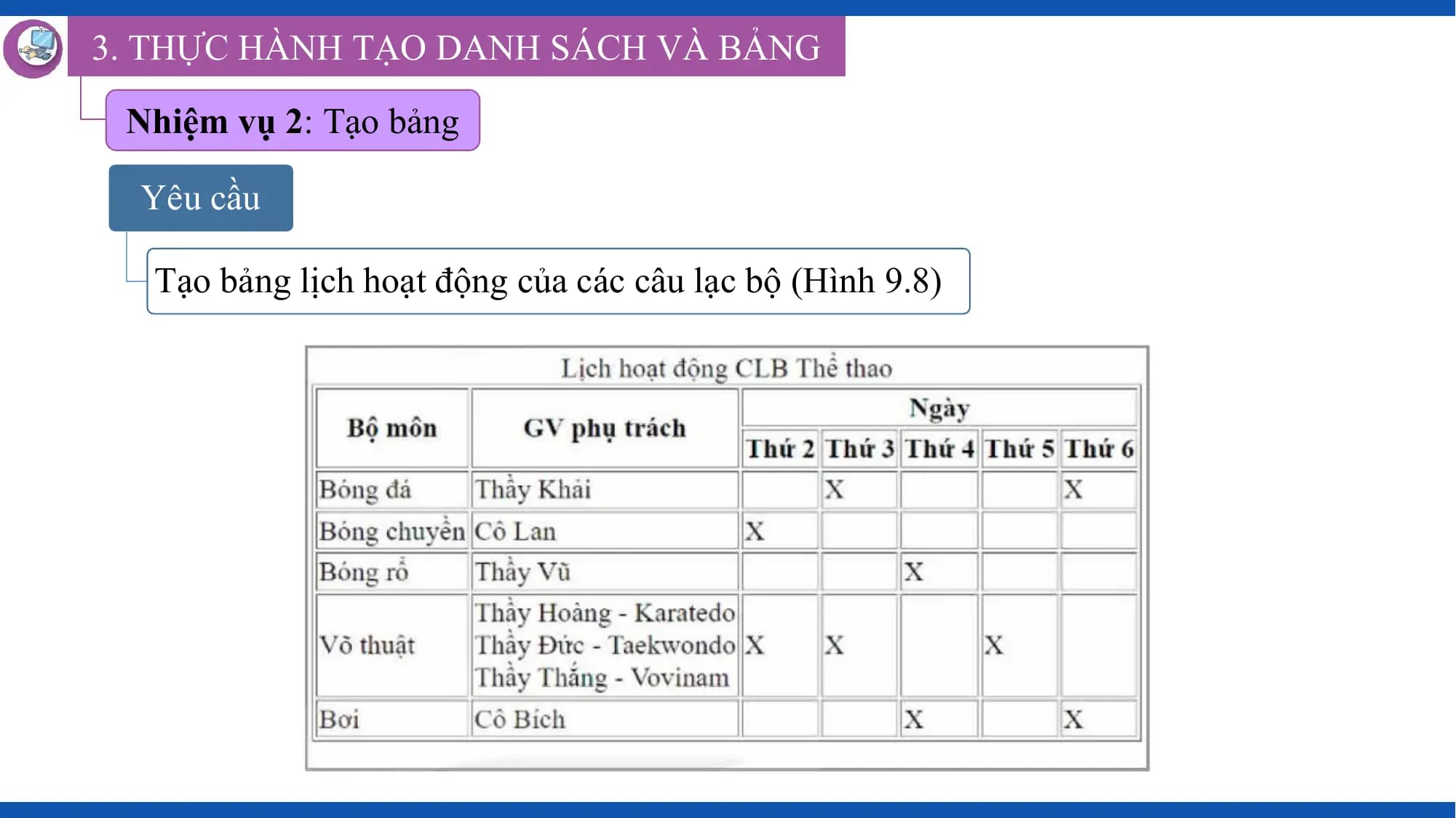 3. THỰC HÀNH TẠO DANH SÁCH VÀ BẢNG

 Nhiệm vụ 2: Tạo bảng

 Yêu cầu

 Tạo bảng lịch hoạt động của các câu lạc bộ (Hình 9.8)