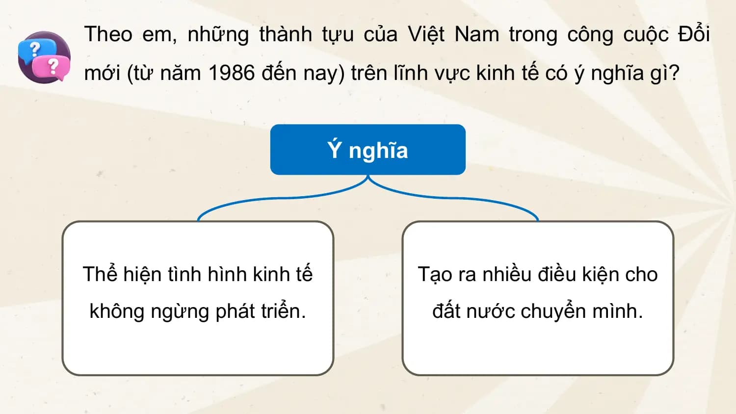 Theo em, những thành tựu của Việt Nam trong công cuộc Đổi
mới (từ năm 1986 đến nay) trên lĩnh vực kinh tế có ý nghĩa gì?
Ý nghĩa
Thể hiện tình hình kinh tế Tạo ra nhiều điều kiện cho
không ngừng phát triển. đất nước chuyển mình.