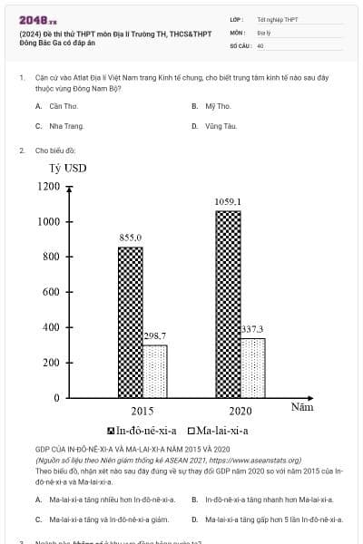 (2024) Đề thi thử THPT môn Địa lí Trường TH, THCS&THPT Đông Bắc Ga có đáp án