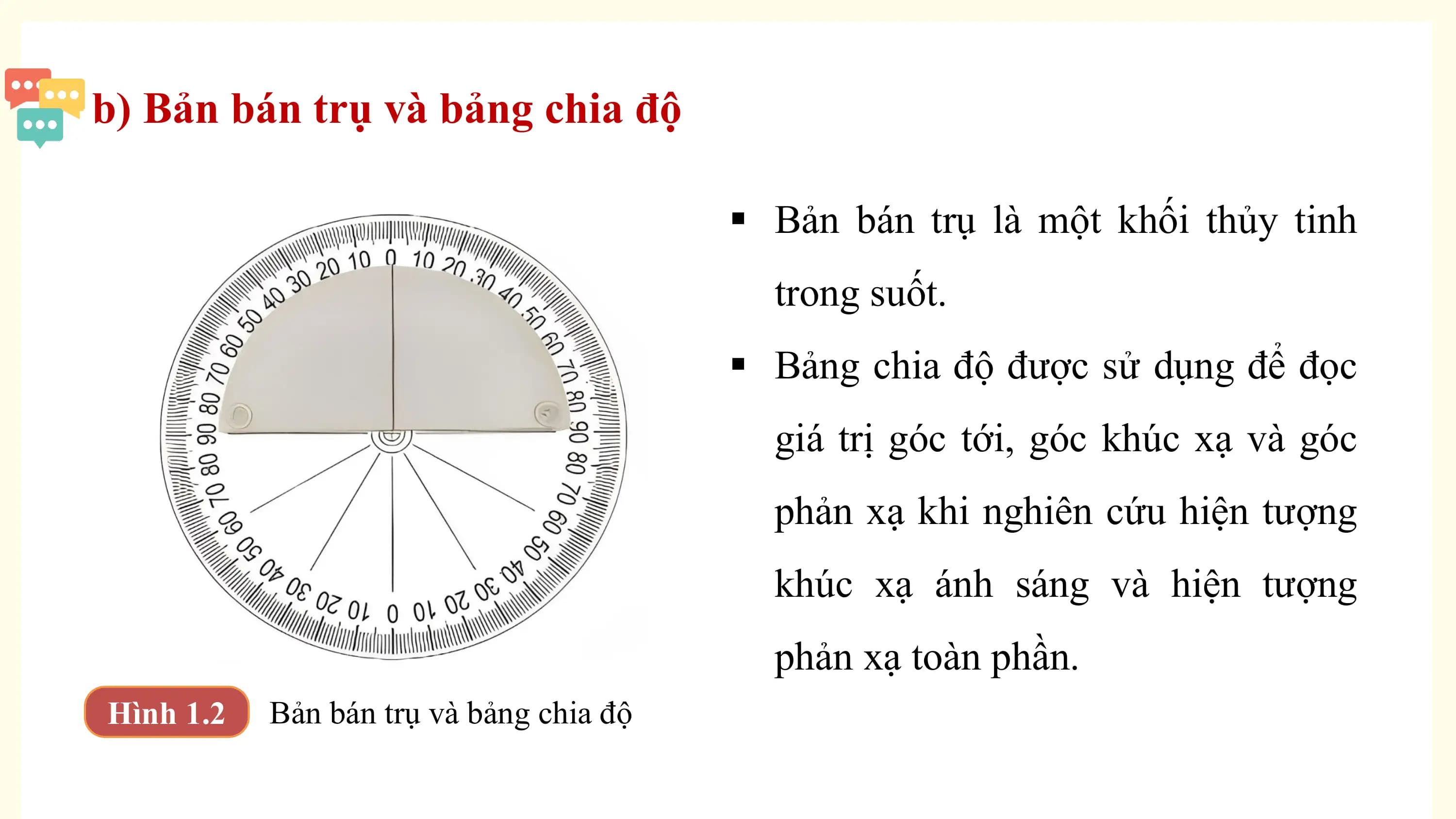 b) Bản bán trụ và bảng chia độ

 § Bản bán trụ là một khối thủy tinh
 trong suốt.
 § Bảng chia độ được sử dụng để đọc
 giá trị góc tới, góc khúc xạ và góc
 phản xạ khi nghiên cứu hiện tượng
 khúc xạ ánh sáng và hiện tượng
 phản xạ toàn phần.
Hình 1.2 Bản bán trụ và bảng chia độ