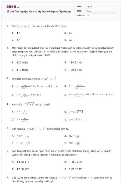 15 câu Trắc nghiệm Hàm số lũy thừa có đáp án (Vận dụng)