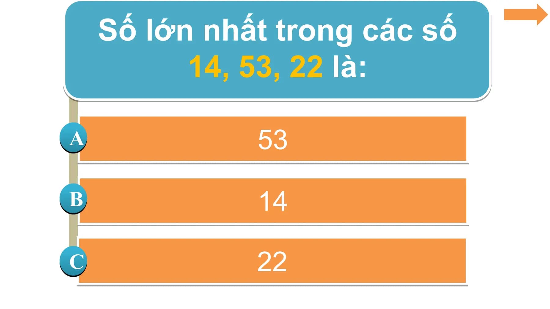 Số lớn nhất trong các số
 14, 53, 22 là:

A 53

B 14

C 22