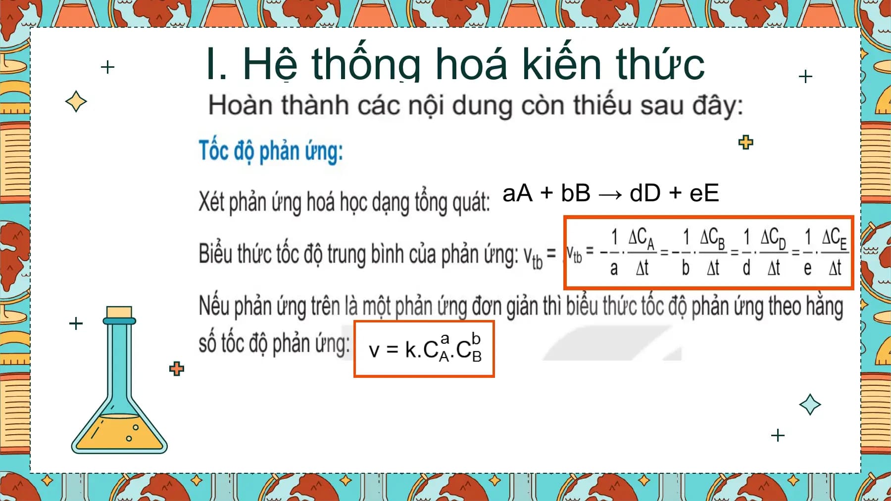 I. Hệ thống hoá kiến thức

 aA + bB → dD + eE