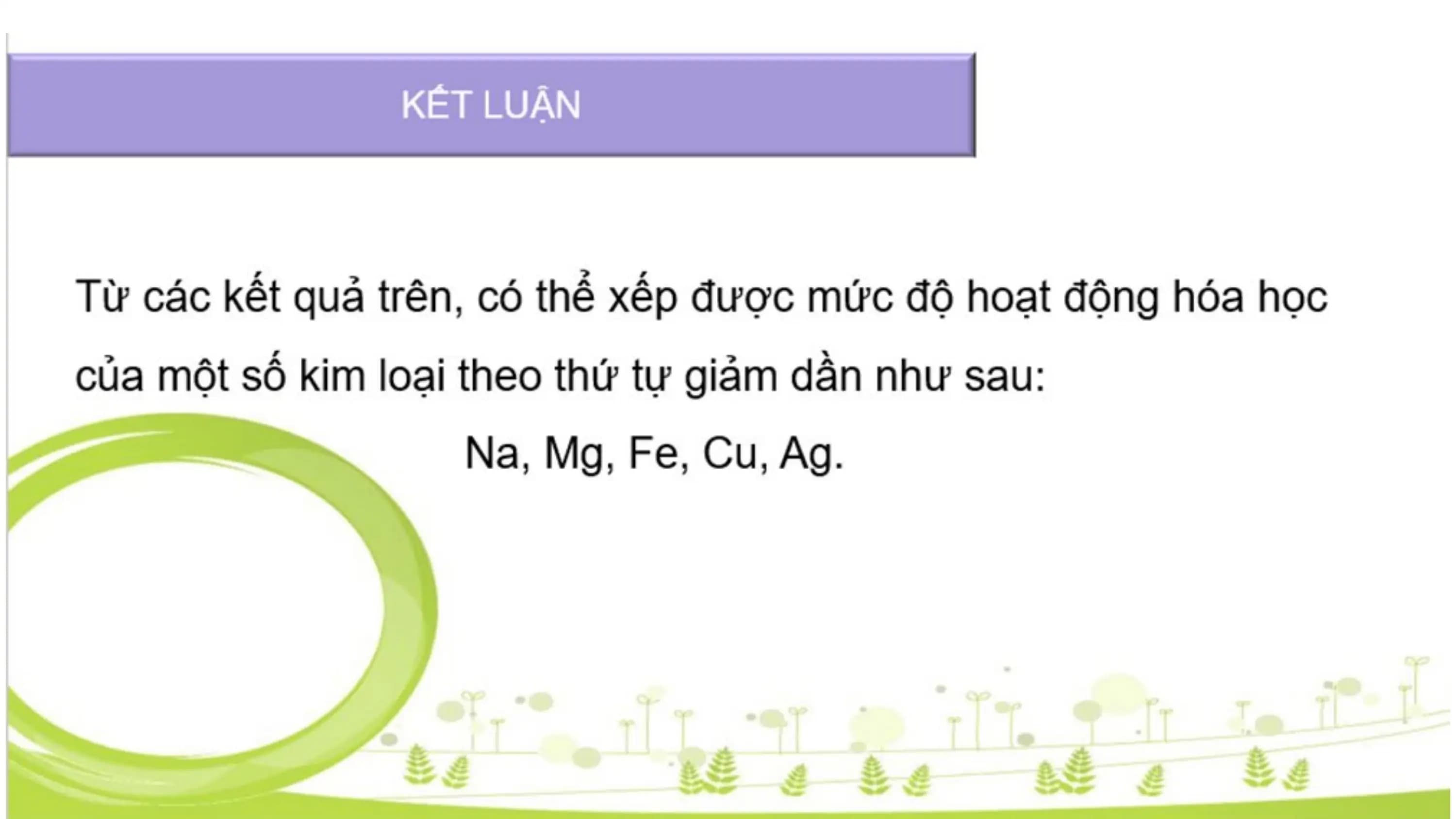 Nội dung nhập