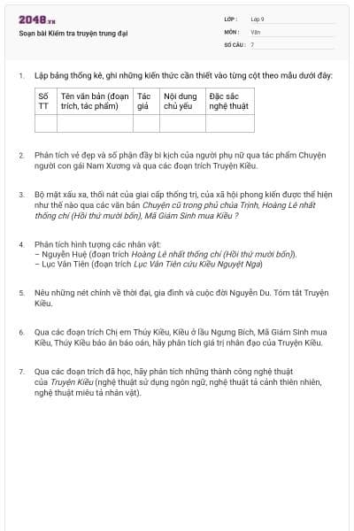 Soạn bài Kiểm tra truyện trung đại