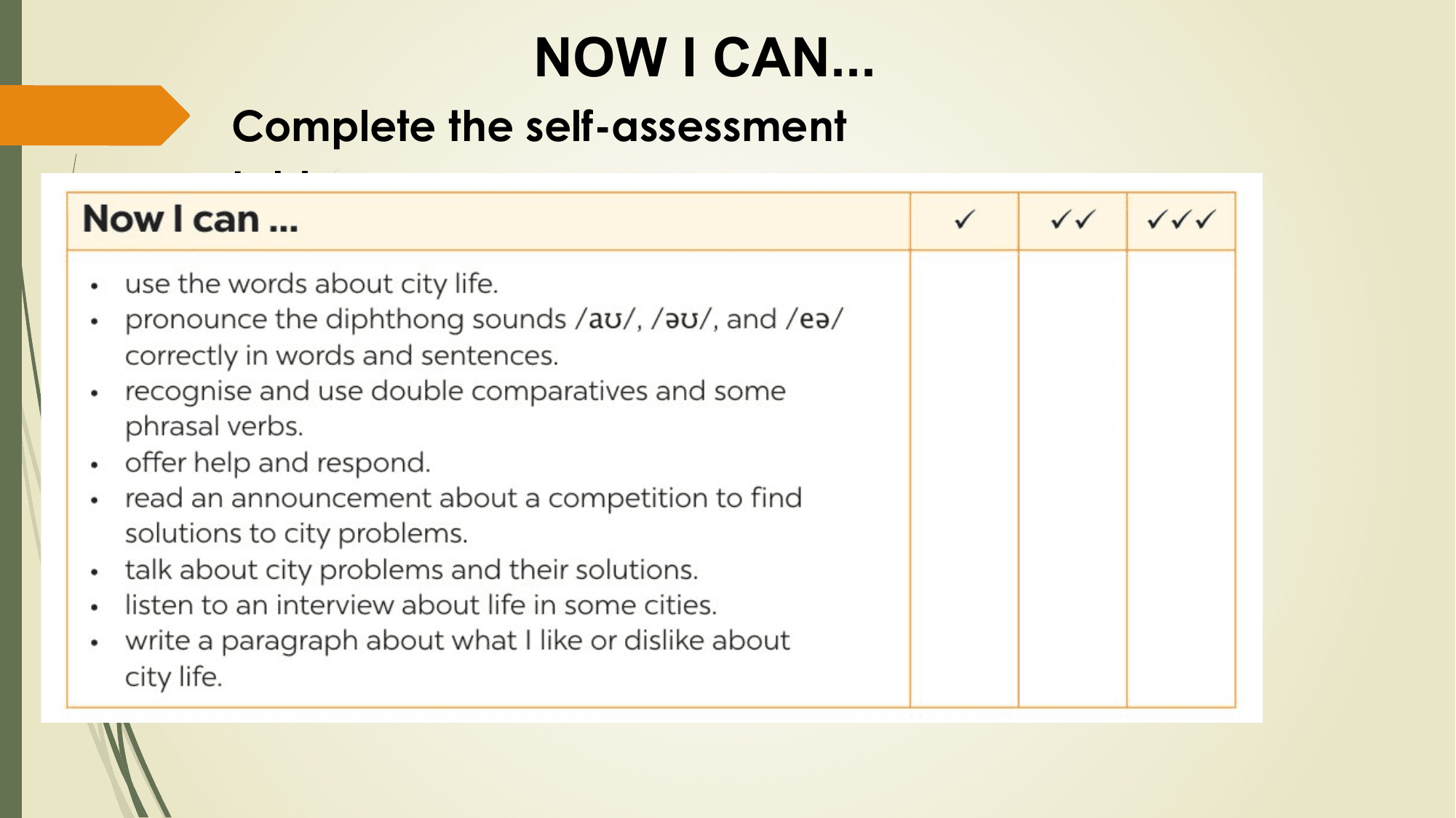 NOW I CAN...
Complete the self-assessment
table.