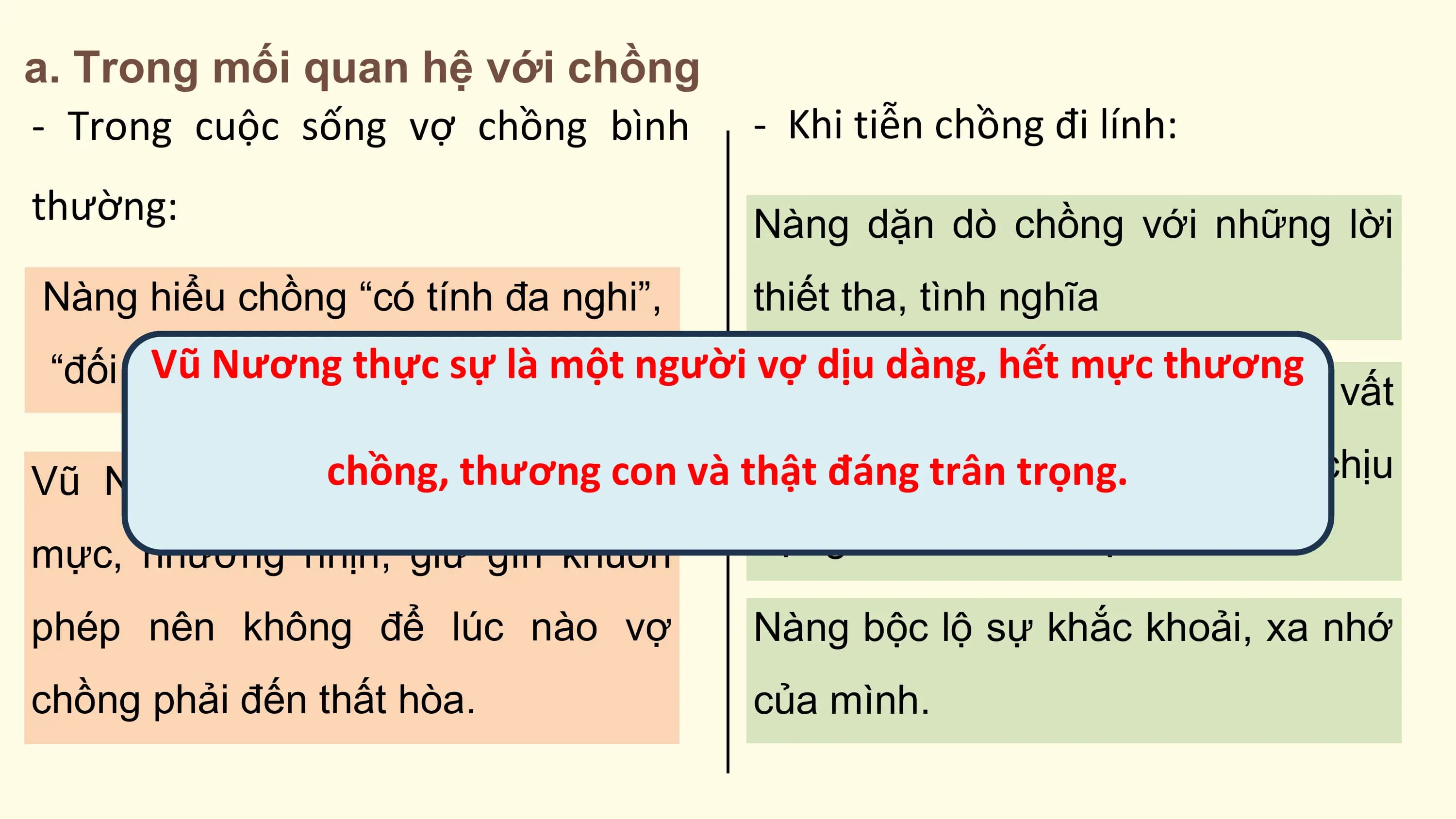 a. Trong mối quan hệ với chồng
- Trong cuộc sống vợ chồng bình - Khi tiễn chồng đi lính:
thường: Nàng dặn dò chồng với những lời
Nàng hiểu chồng “có tính đa nghi”, thiết tha, tình nghĩa
 Vũvợ
 “đối với Nương
 phòngthực
 ngừasựquá
 là một
 sức”.người vợ dịu dàng, hết mực thương
 Nàng cảm thông cho những nỗi vất
 chồng, thương con
Vũ Nương khéo léo cư xử đúng và thật
 vả, đáng
 gian trân
 lao màtrọng.
 chồng sẽ phải chịu

mực, nhường nhịn, giữ gìn khuôn đựng ở nơi chiến trận.

phép nên không để lúc nào vợ Nàng bộc lộ sự khắc khoải, xa nhớ
chồng phải đến thất hòa. của mình.
