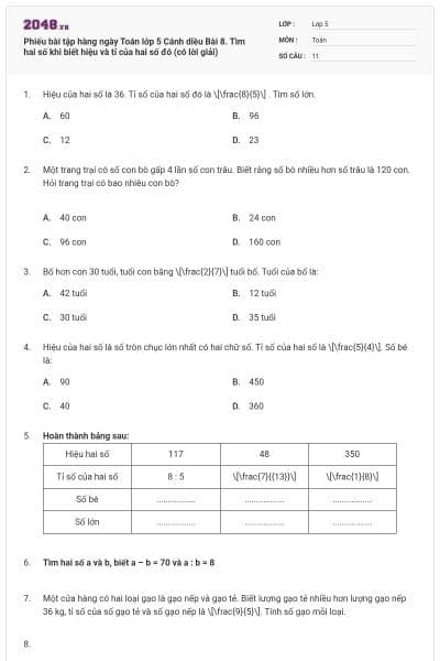 Phiếu bài tập hàng ngày Toán lớp 5 Cánh diều Bài 8. Tìm hai số khi biết hiệu và tỉ của hai số đó (có lời giải)