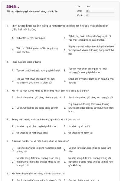 Bài tập Hiện tượng khúc xạ ánh sáng có đáp án