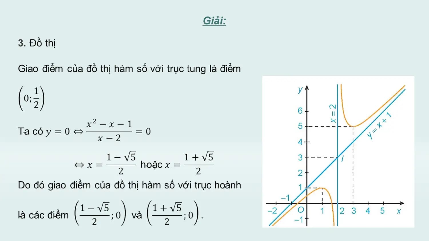 Giải: