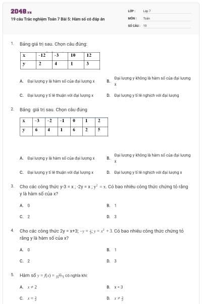 19 câu Trắc nghiệm Toán 7 Bài 5: Hàm số có đáp án