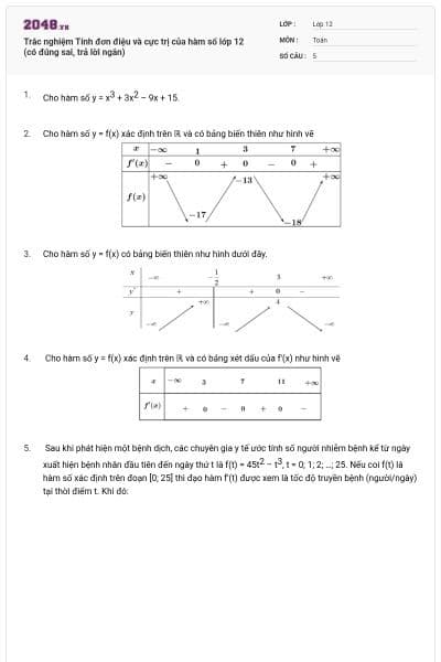 Trắc nghiệm Tính đơn điệu và cực trị của hàm số lớp 12 (có đúng sai, trả lời ngắn)
