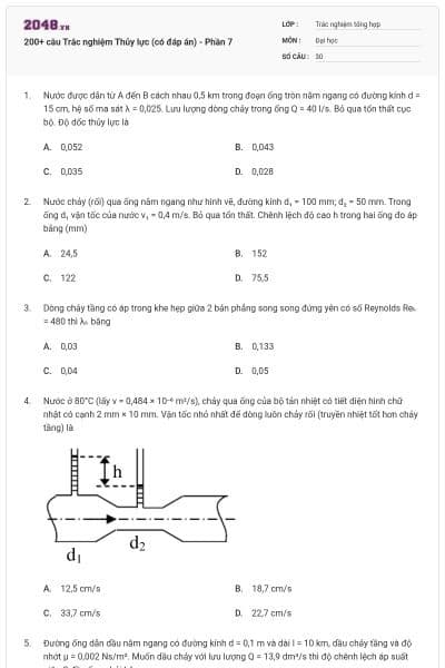 200+ câu Trắc nghiệm Thủy lực (có đáp án) - Phần 7