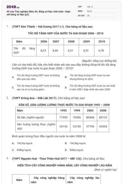 49 câu Trắc nghiệm Biểu đồ, Bảng số liệu: tính toán- nhận xét bảng số liệu (p2)