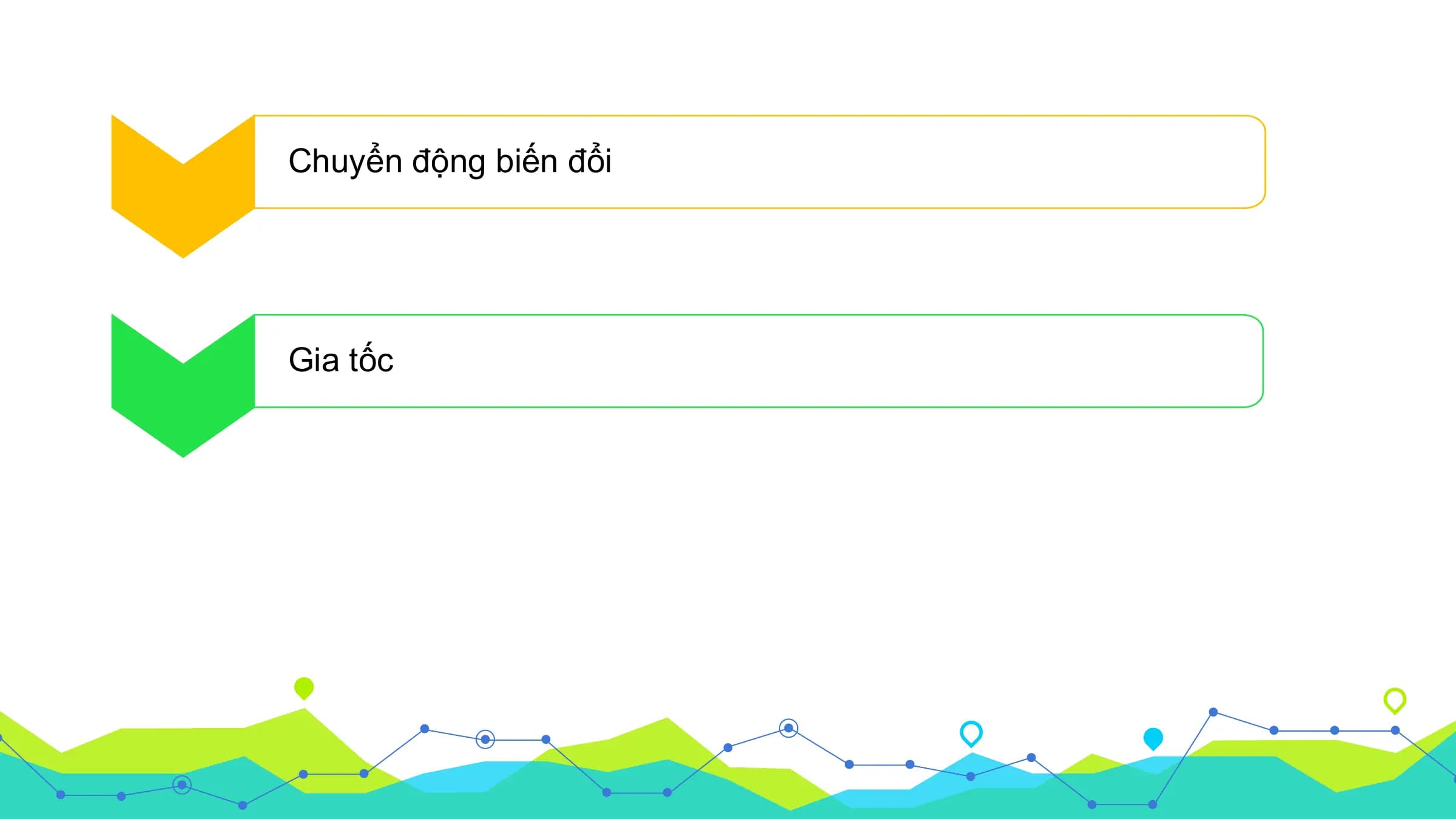 Chuyển động biến đổi

Gia tốc