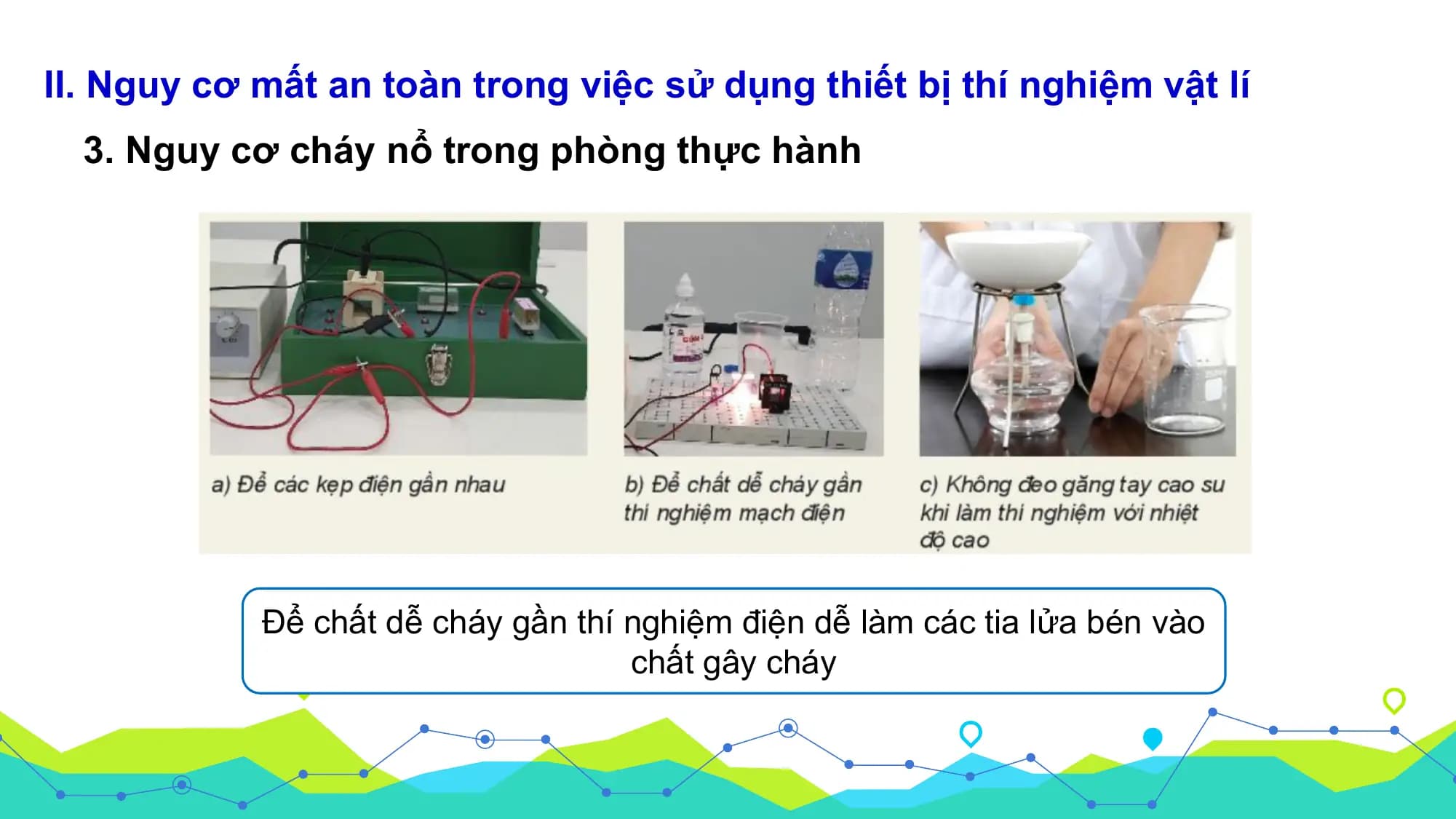 II. Nguy cơ mất an toàn trong việc sử dụng thiết bị thí nghiệm vật lí
 3. Nguy cơ cháy nổ trong phòng thực hành

 Để chất dễ cháy gần thí nghiệm điện dễ làm các tia lửa bén vào
 chất gây cháy