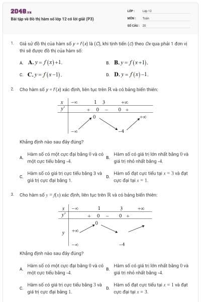 Bài tập về Đồ thị hàm số lớp 12 có lời giải (P3)