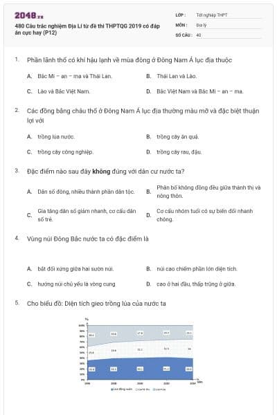 480 Câu trắc nghiệm Địa Lí từ đề thi THPTQG 2019 có đáp án cực hay (P12)
