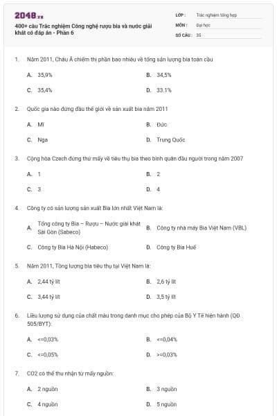 400+ câu Trắc nghiệm Công nghệ rượu bia và nước giải khát có đáp án - Phần 6