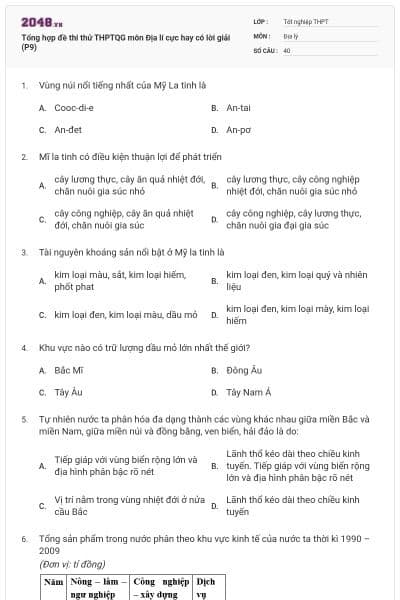 Tổng hợp đề thi thử THPTQG môn Địa lí cực hay có lời giải (P9)