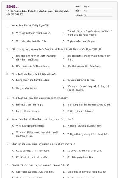 10 câu Trắc nghiệm Phân tích văn bản Ngọc nữ về tay chân chủ (có đáp án)