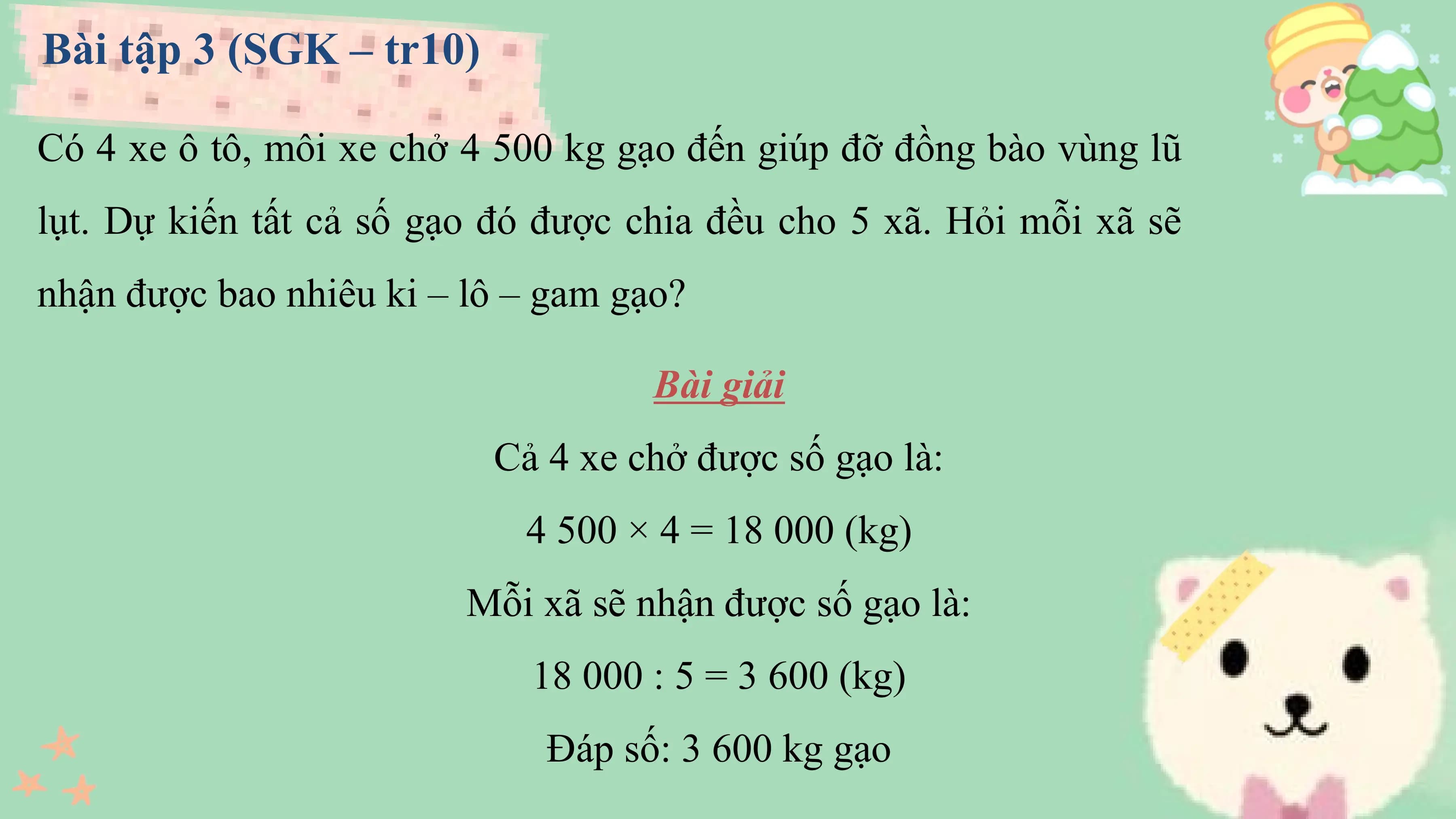 Bài tập 3 (SGK – tr10)

Có 4 xe ô tô, môi xe chở 4 500 kg gạo đến giúp đỡ đồng bào vùng lũ
lụt. Dự kiến tất cả số gạo đó được chia đều cho 5 xã. Hỏi mỗi xã sẽ
nhận được bao nhiêu ki – lô – gam gạo?

 Bài giải
 Cả 4 xe chở được số gạo là:
 4 500 × 4 = 18 000 (kg)
 Mỗi xã sẽ nhận được số gạo là:
 18 000 : 5 = 3 600 (kg)
 Đáp số: 3 600 kg gạo
