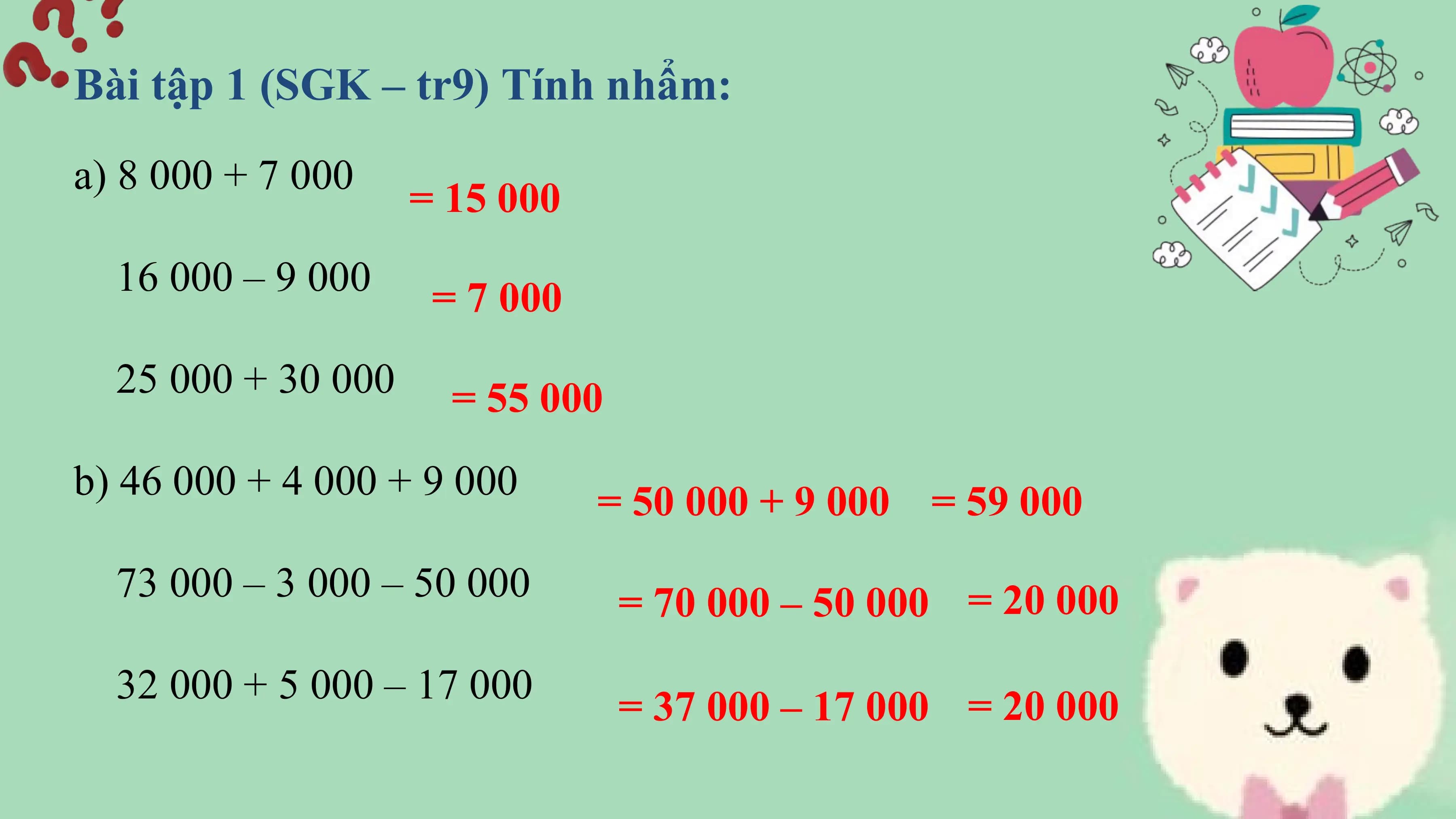 Bài tập 1 (SGK – tr9) Tính nhẩm:
a) 8 000 + 7 000
 = 15 000
 16 000 – 9 000 = 7 000
 25 000 + 30 000 = 55 000
b) 46 000 + 4 000 + 9 000 = 50 000 + 9 000 = 59 000
 73 000 – 3 000 – 50 000 = 70 000 – 50 000 = 20 000
 32 000 + 5 000 – 17 000
 = 37 000 – 17 000 = 20 000