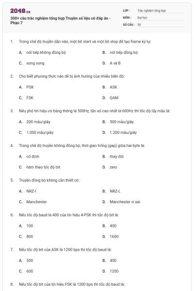 300+ câu trắc nghiệm tổng hợp Truyền số liệu có đáp án - Phần 7