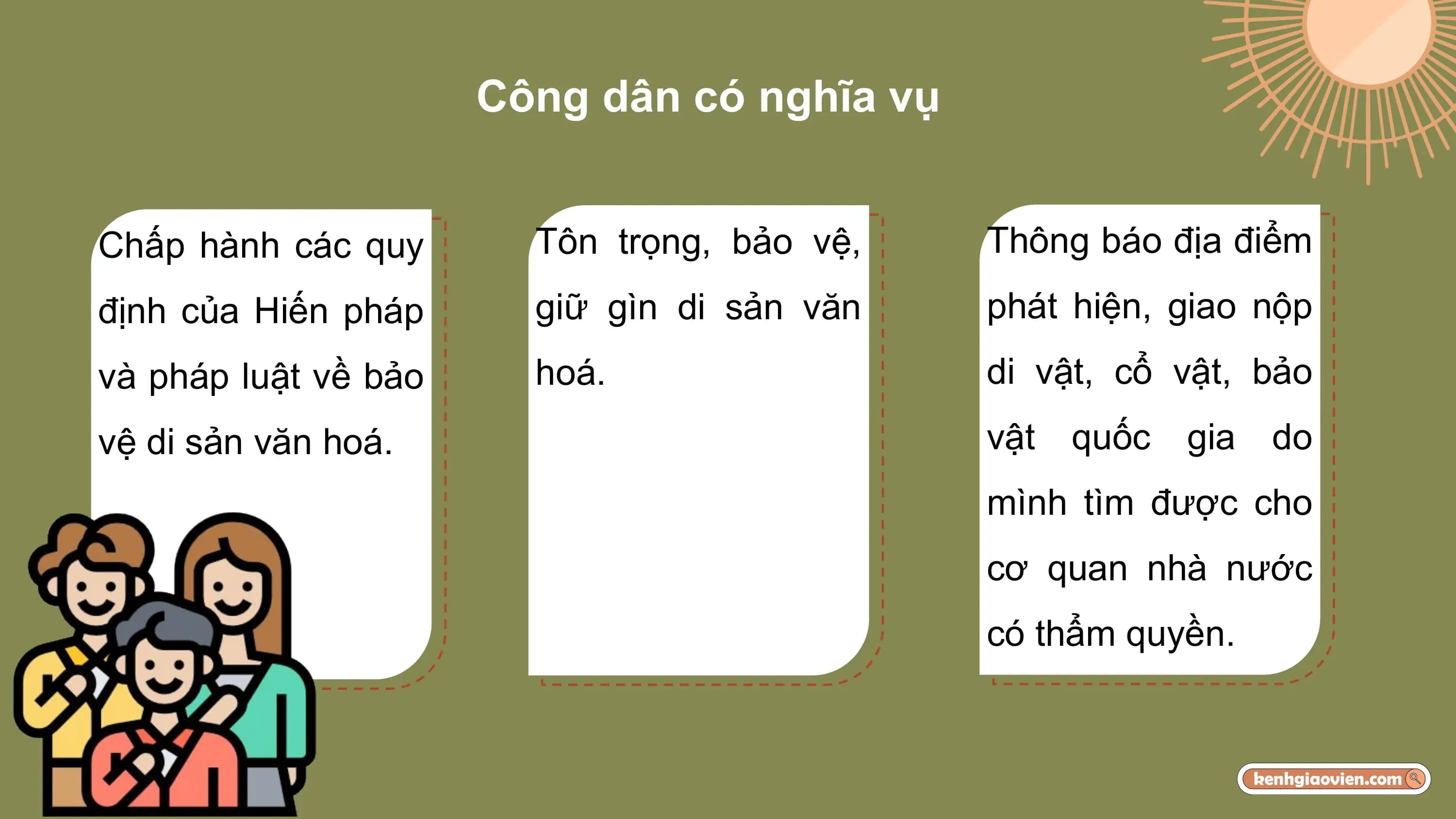 Công dân có nghĩa vụ

Chấp hành các quy Tôn trọng, bảo vệ, Thông báo địa điểm
định của Hiến pháp giữ gìn di sản văn phát hiện, giao nộp
và pháp luật về bảo hoá. di vật, cổ vật, bảo
vệ di sản văn hoá. vật quốc gia do
 mình tìm được cho
 cơ quan nhà nước
 có thẩm quyền.