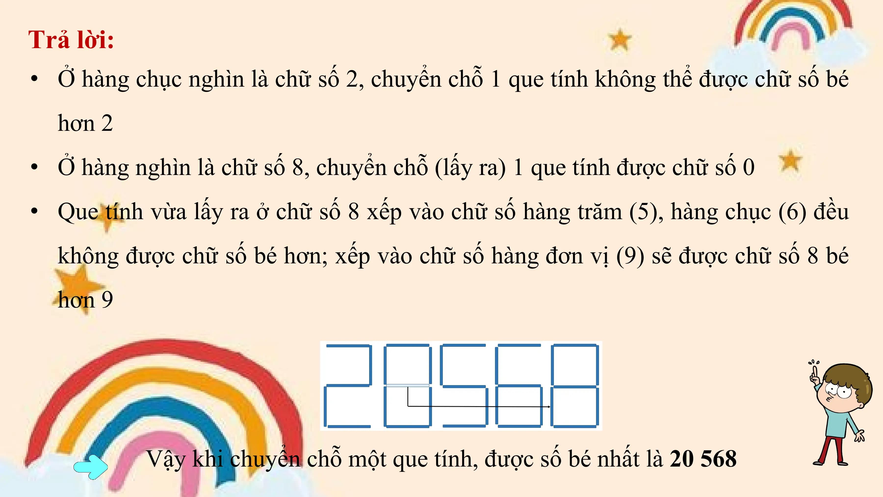 Trả lời:
• Ở hàng chục nghìn là chữ số 2, chuyển chỗ 1 que tính không thể được chữ số bé
 hơn 2
• Ở hàng nghìn là chữ số 8, chuyển chỗ (lấy ra) 1 que tính được chữ số 0
• Que tính vừa lấy ra ở chữ số 8 xếp vào chữ số hàng trăm (5), hàng chục (6) đều
 không được chữ số bé hơn; xếp vào chữ số hàng đơn vị (9) sẽ được chữ số 8 bé
 hơn 9

 Vậy khi chuyển chỗ một que tính, được số bé nhất là 20 568