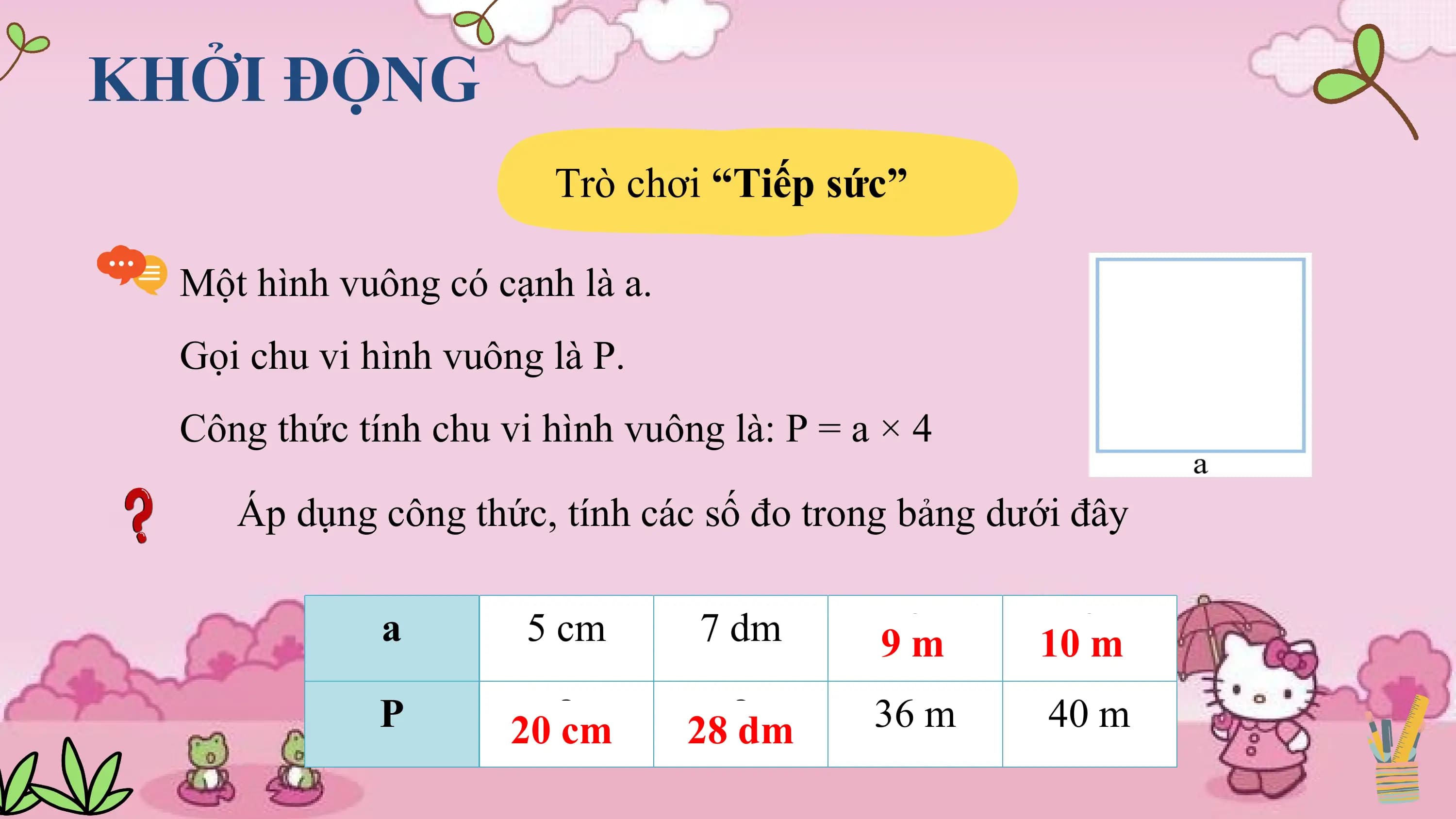 KHỞI ĐỘNG
 Trò chơi “Tiếp sức”

 Một hình vuông có cạnh là a.
 Gọi chu vi hình vuông là P.
 Công thức tính chu vi hình vuông là: P = a × 4

 Áp dụng công thức, tính các số đo trong bảng dưới đây

 a 5 cm 7 dm .?.
 9m .?.
 10 m
 P .?.
 20 cm .?.
 28 dm 36 m 40 m