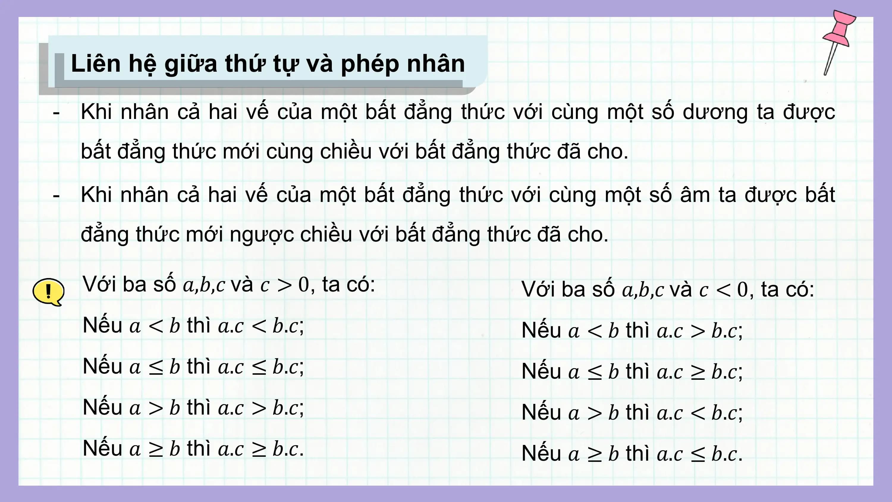 Liên hệ giữa thứ tự và phép nhân
- Khi nhân cả hai vế của một bất đẳng thức với cùng một số dương ta được
 bất đẳng thức mới cùng chiều với bất đẳng thức đã cho.
- Khi nhân cả hai vế của một bất đẳng thức với cùng một số âm ta được bất
 đẳng thức mới ngược chiều với bất đẳng thức đã cho.

 Với ba số ?,?,? và ? > 0, ta có: Với ba số ?,?,? và ? < 0, ta có:
 Nếu ? < ? thì ?.? < ?.?; Nếu ? < ? thì ?.? > ?.?;
 Nếu ? ≤ ? thì ?.? ≤ ?.?; Nếu ? ≤ ? thì ?.? ≥ ?.?;
 Nếu ? > ? thì ?.? > ?.?; Nếu ? > ? thì ?.? < ?.?;
 Nếu ? ≥ ? thì ?.? ≥ ?.?. Nếu ? ≥ ? thì ?.? ≤ ?.?.