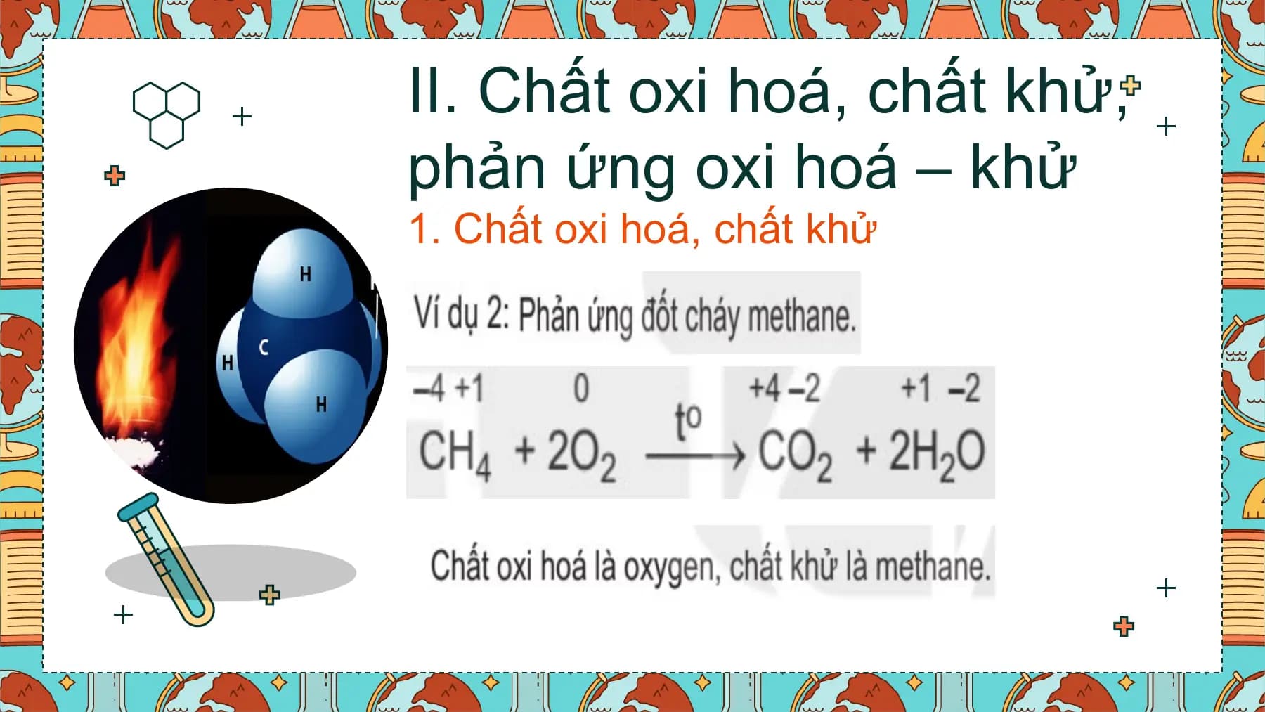 II. Chất oxi hoá, chất khử,
phản ứng oxi hoá – khử
1. Chất oxi hoá, chất khử