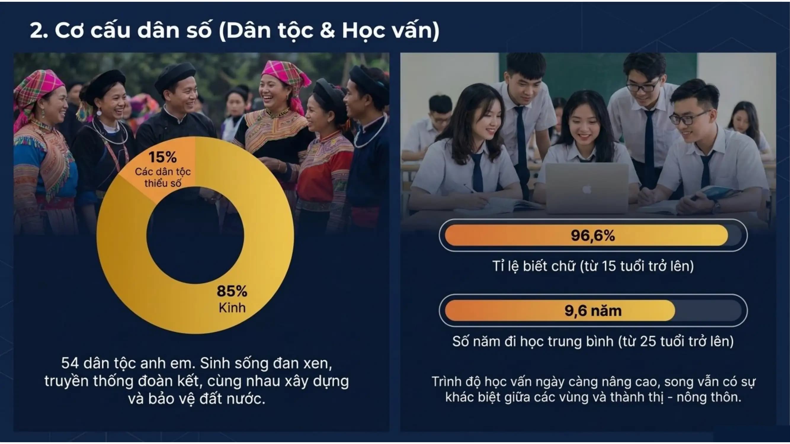 Nội dung nhập