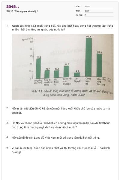 Bài 15: Thương mại và du lịch