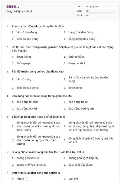 Công phá Vật lý - Đề 28