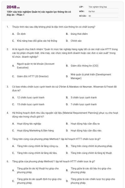 100+ câu trắc nghiệm Quản trị các nguồn lực thông tin có đáp án - Phần 1