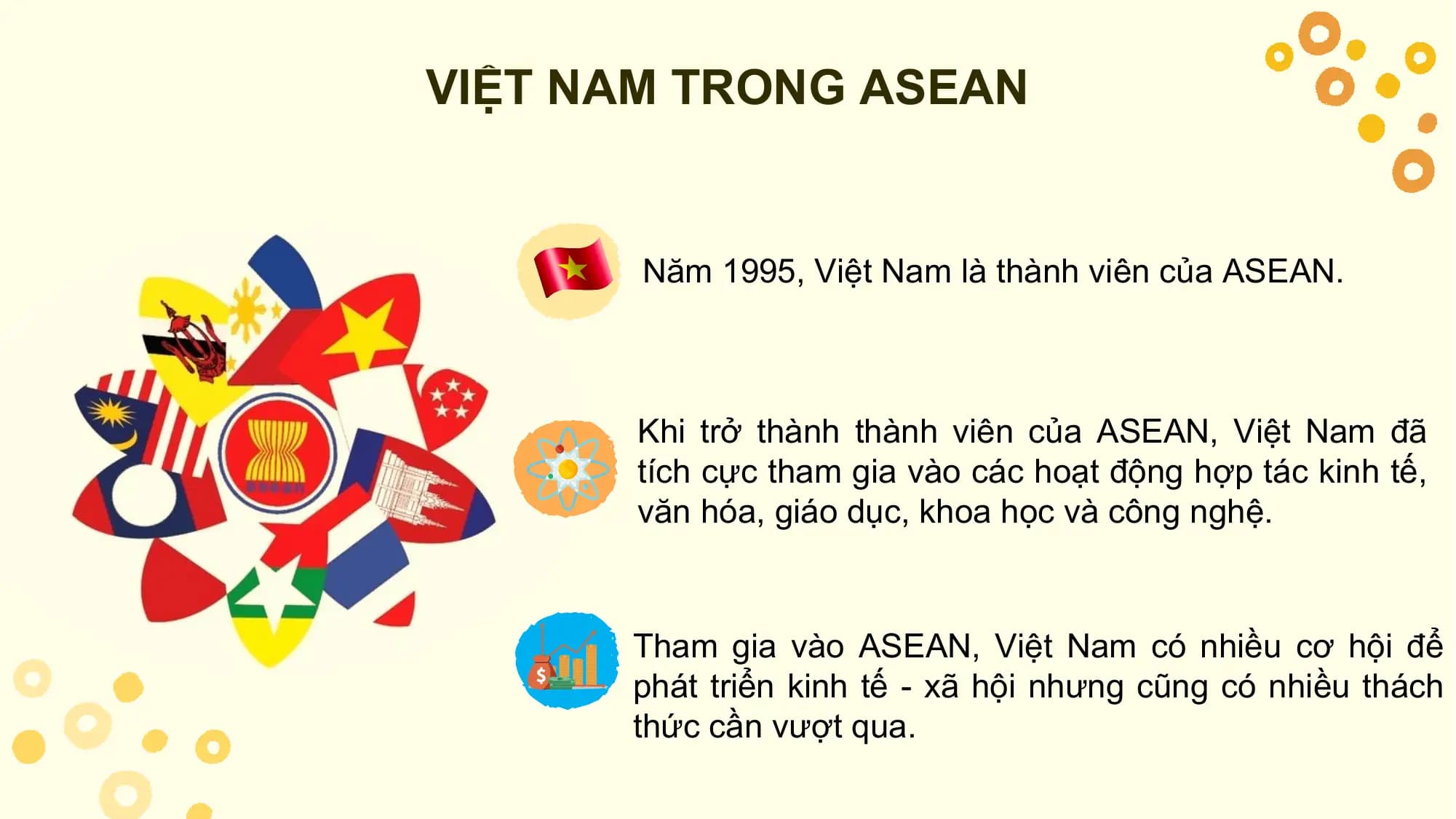 VIỆT NAM TRONG ASEAN

 Năm 1995, Việt Nam là thành viên của ASEAN.

 Khi trở thành thành viên của ASEAN, Việt Nam đã
 tích cực tham gia vào các hoạt động hợp tác kinh tế,
 văn hóa, giáo dục, khoa học và công nghệ.

 Tham gia vào ASEAN, Việt Nam có nhiều cơ hội để
 phát triển kinh tế - xã hội nhưng cũng có nhiều thách
 thức cần vượt qua.