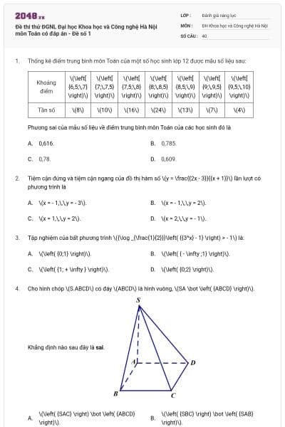 Đề thi thử ĐGNL Đại học Khoa học và Công nghệ Hà Nội môn Toán có đáp án - Đề số 1